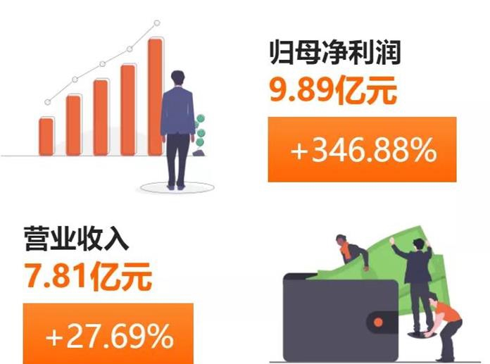 2028体育_网站首页登录注册