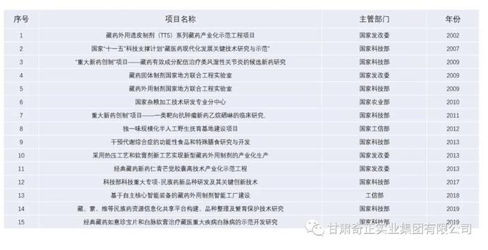 2028体育_网站首页登录注册