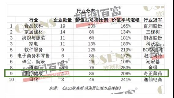 2028体育_网站首页登录注册
