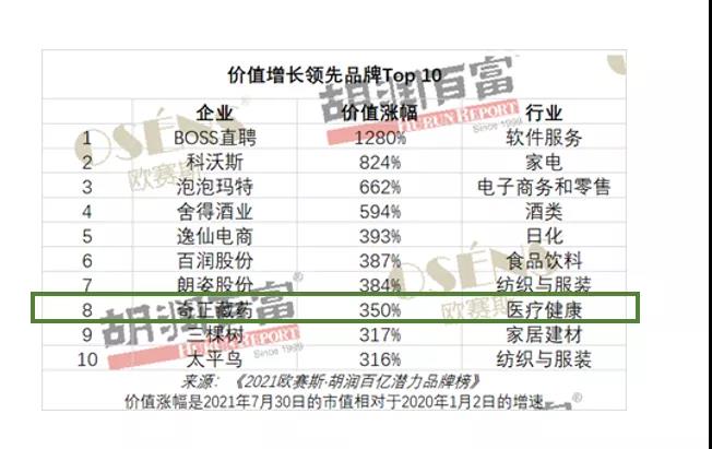 2028体育_网站首页登录注册