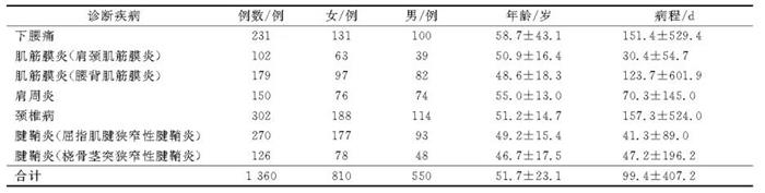 2028体育_网站首页登录注册