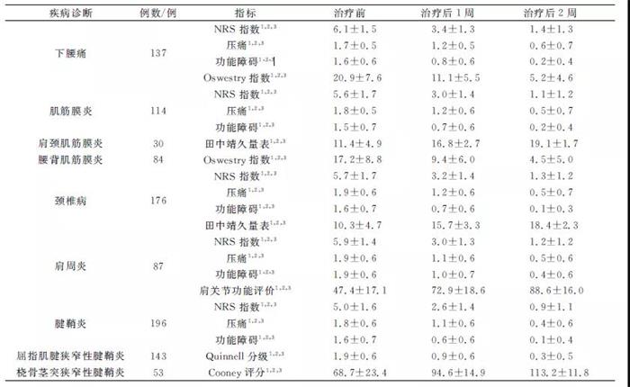 2028体育_网站首页登录注册