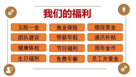 2028·体育官网福利